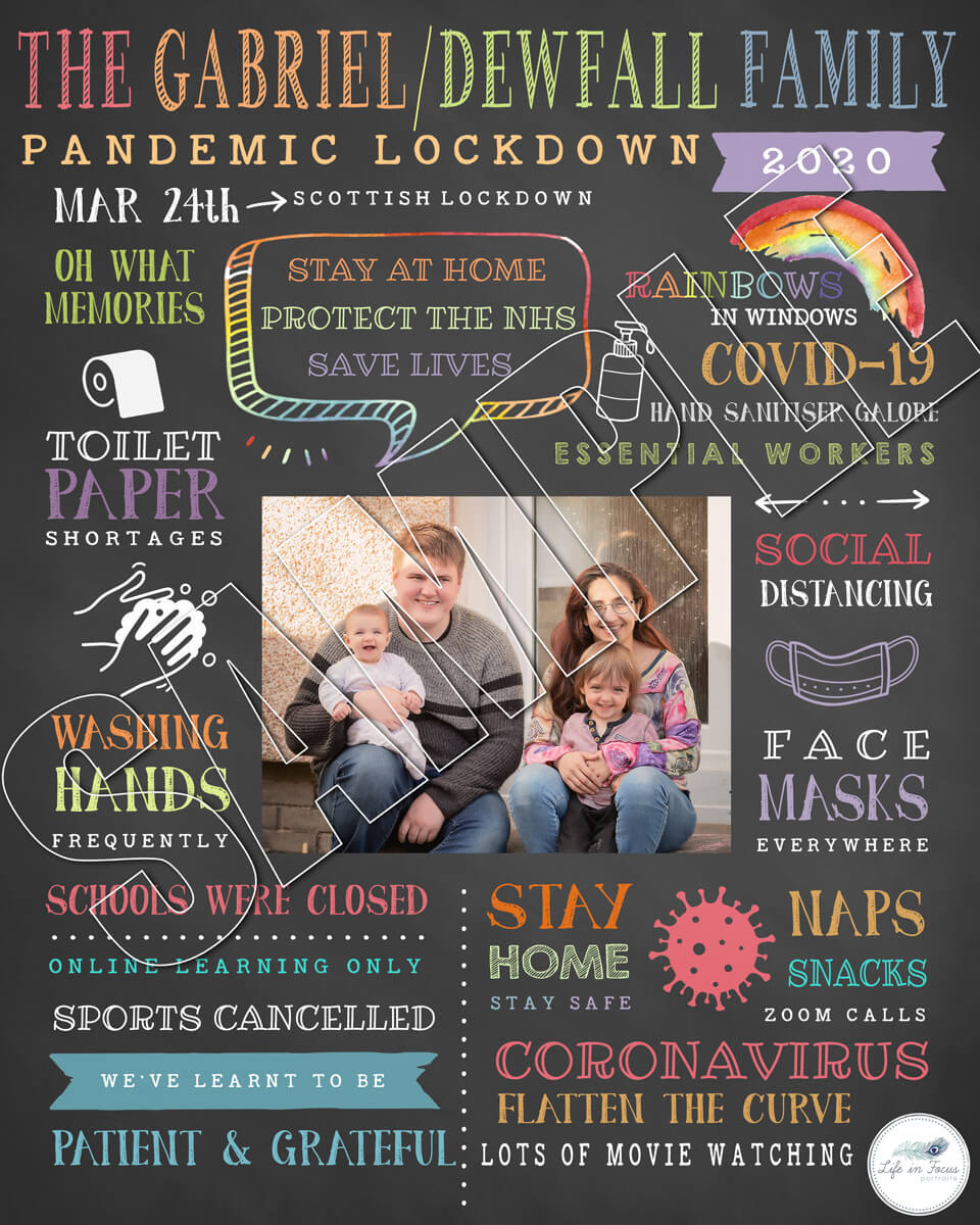 Lockdown Chalkboard Sample Lcokdown chalkboard keepsake print Life in Focus Portraits Helensburgh family photographer Rhu